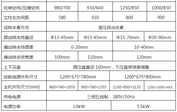 300噸微機(jī)控制液壓彎曲試驗(yàn)機(jī)