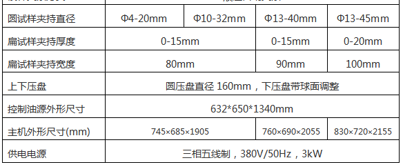 100噸液晶數(shù)顯式液壓萬能試驗(yàn)機(jī)