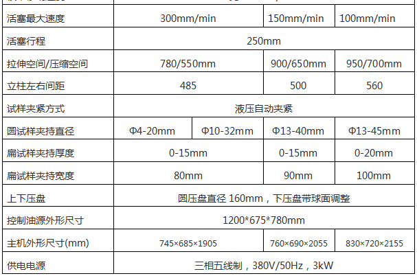 WAW-600D微機(jī)控制萬(wàn)能試驗(yàn)機(jī)